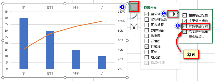 excel帕累托图制作方法和详细步骤-趣帮office教程网