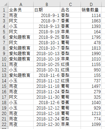 Excel双条件隔行填充方法和详细步骤-趣帮office教程网