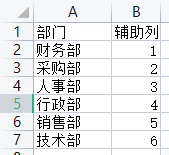 wps表格如何隔行插入空白行-趣帮office教程网