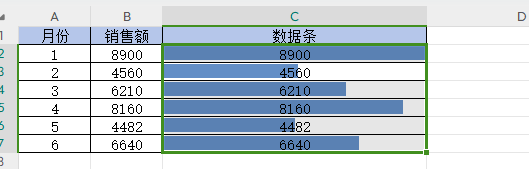 Excel怎么将数据做成进度条-趣帮office教程网