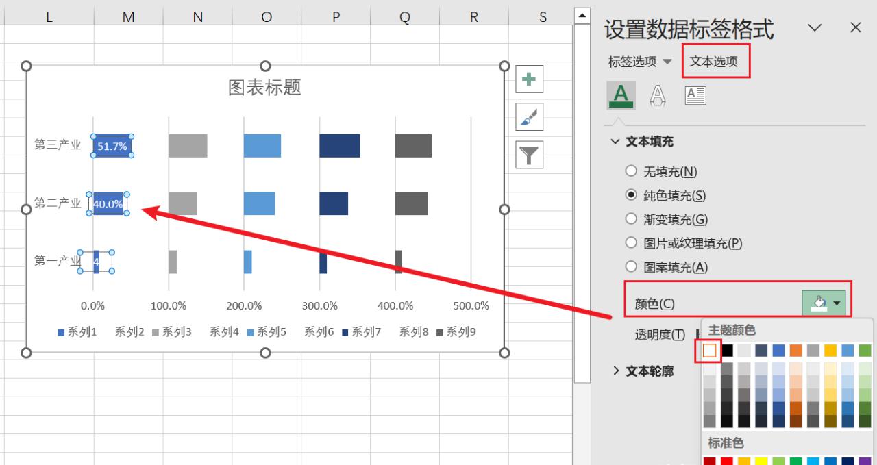 Excel制作多列条形图的方法-趣帮office教程网