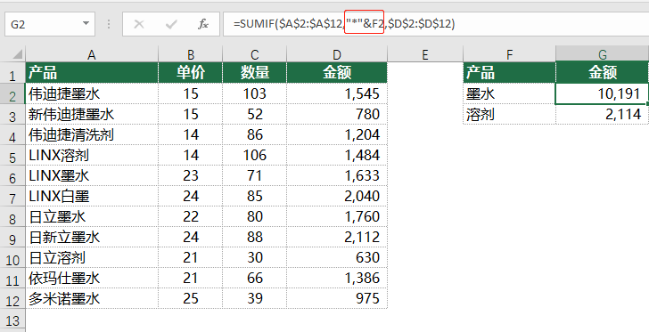 excel通配符的查找和替换用法及函数应用中的实例-趣帮office教程网