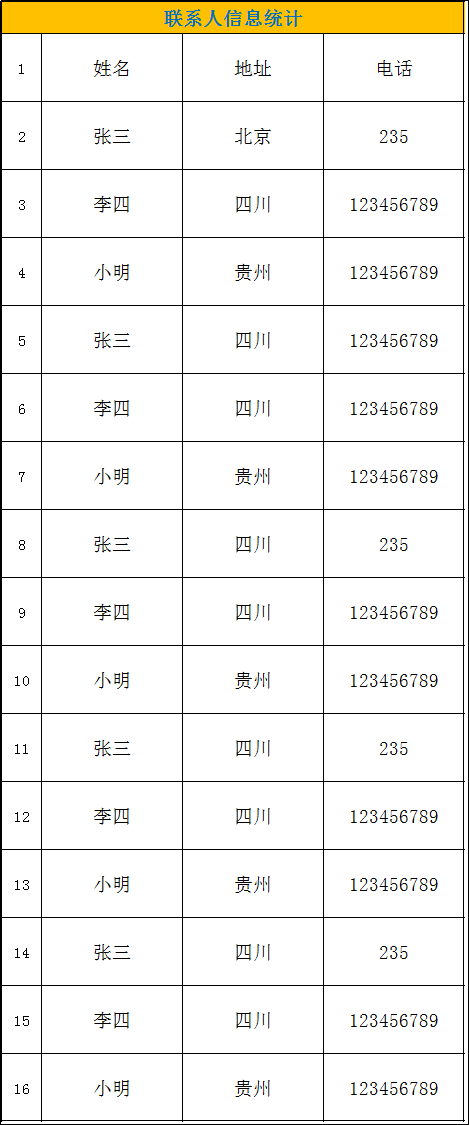 wps如何将表格里的数据做成照片形式-趣帮office教程网