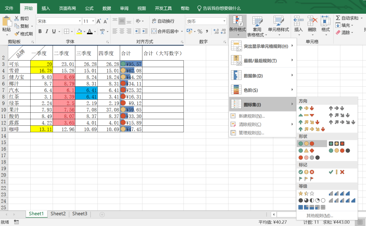 excel条件格式的方法对数据进行格式化操作-趣帮office教程网