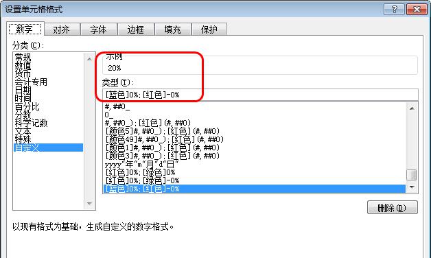 excel中让百分比为负值时显示红色作为特别提醒-趣帮office教程网