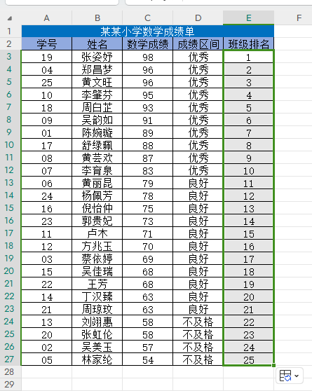 Excel如何快速计算排名-趣帮office教程网