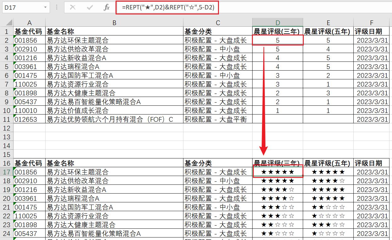 excel中使用REPT函数制作星级图教程-趣帮office教程网