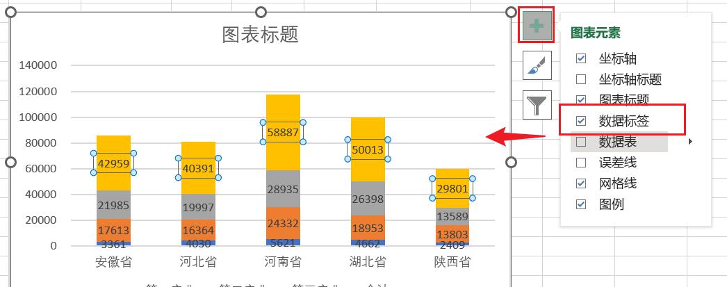 Excel百分比堆积柱形图制作教程-趣帮office教程网