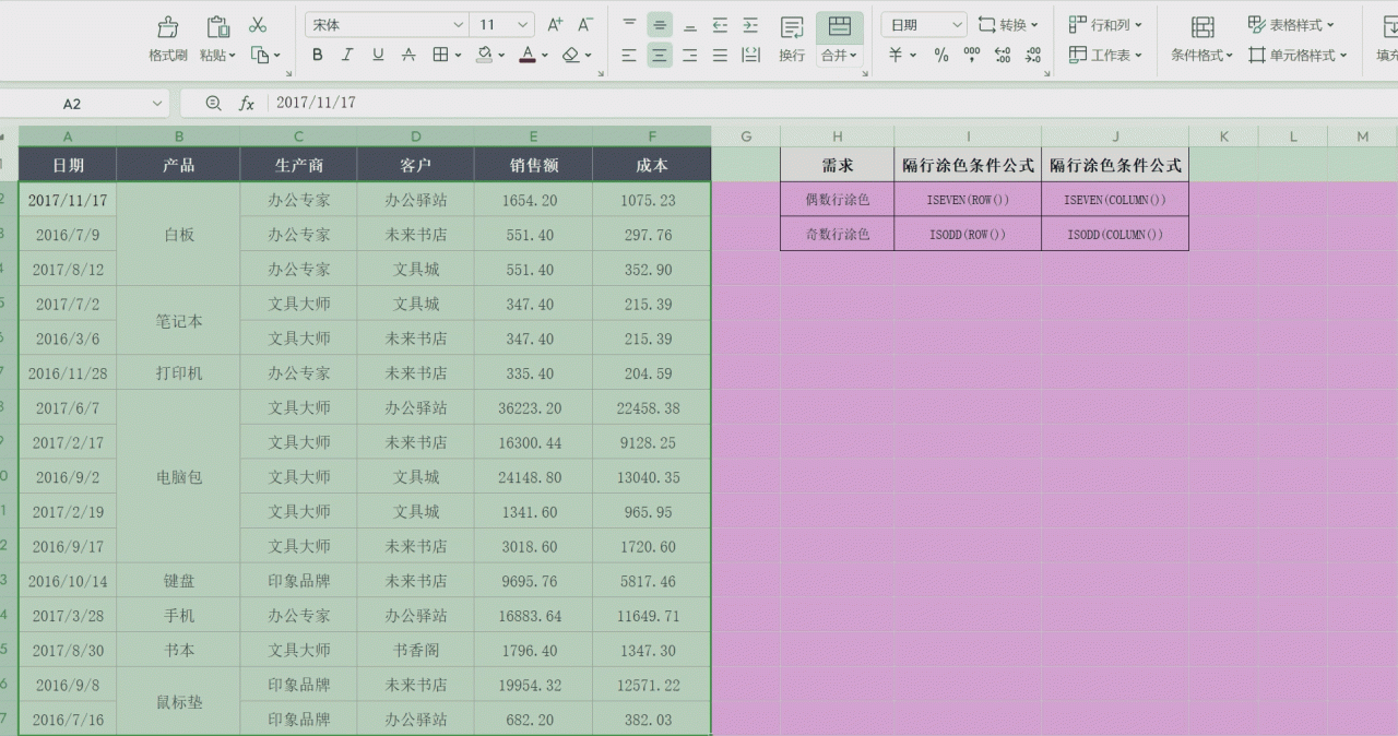 excel中如何使用条件格式的方法实现隔行涂色？-趣帮office教程网