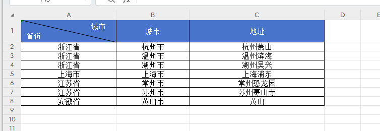 wps表格怎样制作斜线表头？2种方法收藏必备！-趣帮office教程网