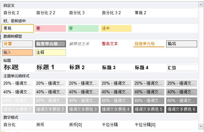 excel单元格数字变成日期格式怎么办-趣帮office教程网