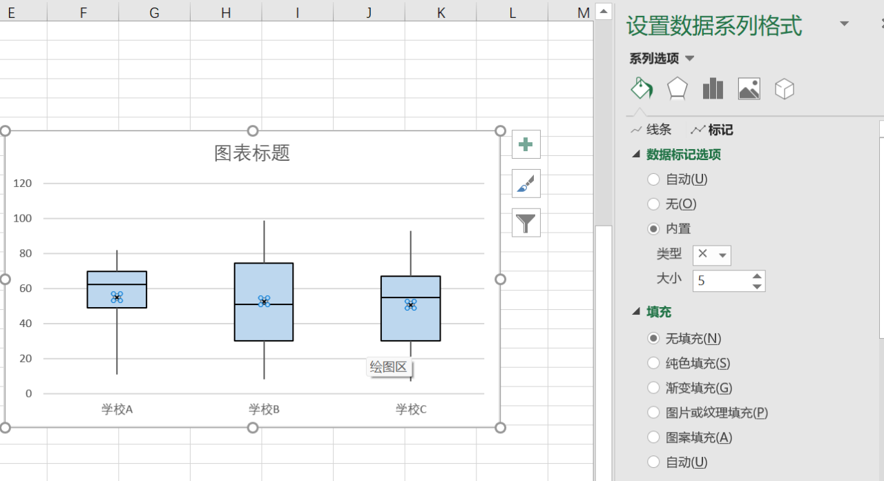 excel做箱形图的详细步骤教程-趣帮office教程网