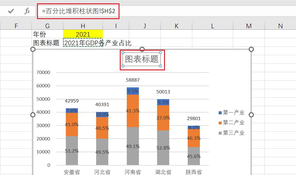 Excel百分比堆积柱形图制作教程-趣帮office教程网