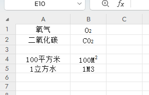 WPS表格中数字如何设置上下标-趣帮office教程网