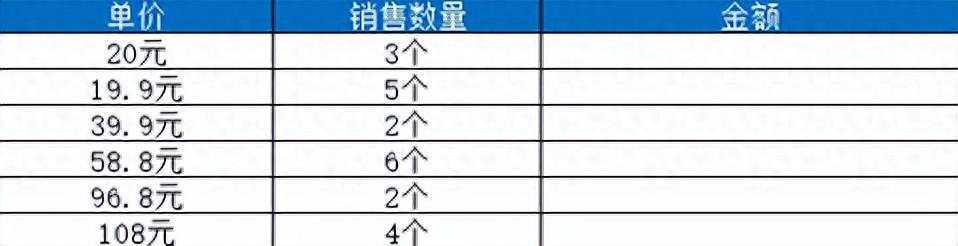 wps表格带单位的数字怎么计算？-趣帮office教程网