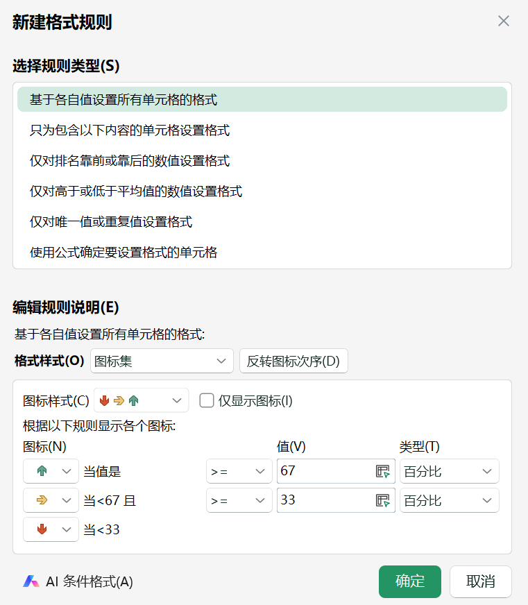 excel利用条件格式快速突出重点数据的方法-趣帮office教程网