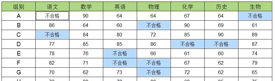 excel表格里如何快速批量替换小于某个数值的数字-趣帮office教程网