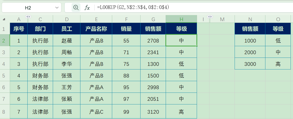 Excel中LOOKUP函数的用法及实例讲解-趣帮office教程网