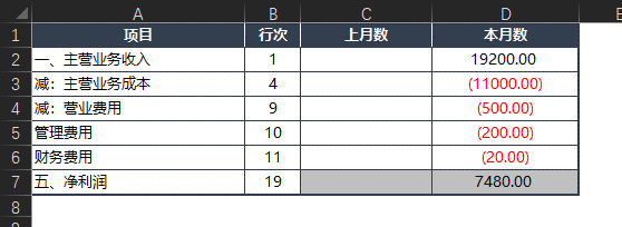 Excel瀑布图的制作方法和详细步骤-趣帮office教程网