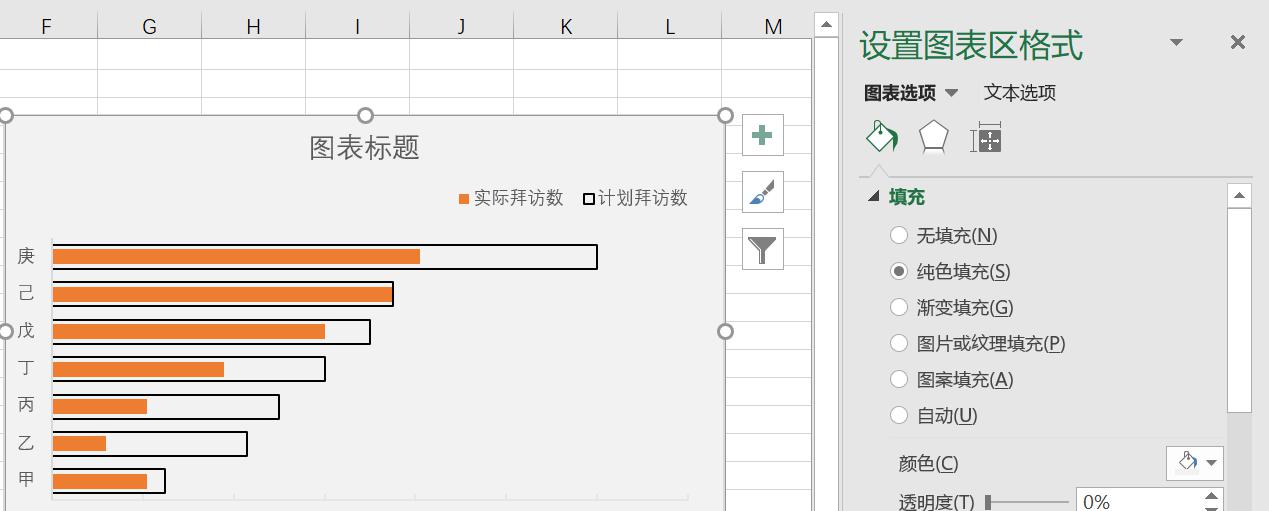 EXCEL制作对比分析图的方法和步骤-趣帮office教程网