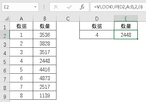 excel格式不一样怎么查找内容，excel中格式不一的查找问题解决方法-趣帮office教程网