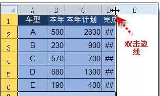 excel实用小技巧大全-趣帮office教程网