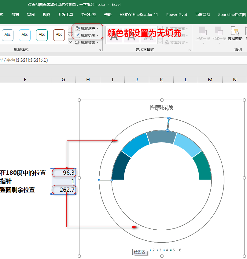 excel仪表盘图表的做法，excel仪表盘图表制作教程-趣帮office教程网