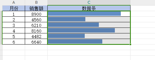 Excel怎么将数据做成进度条-趣帮office教程网