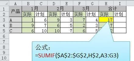 excel中从公式设置差异看水平高低-趣帮office教程网