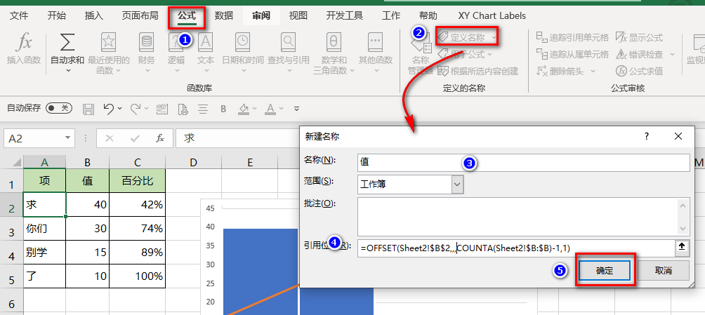 excel帕累托图制作方法和详细步骤-趣帮office教程网