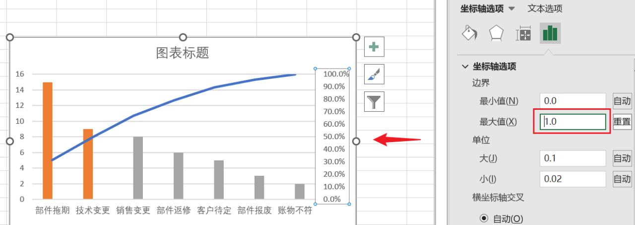 在Excel中创建动态帕累托图表的方法-趣帮office教程网