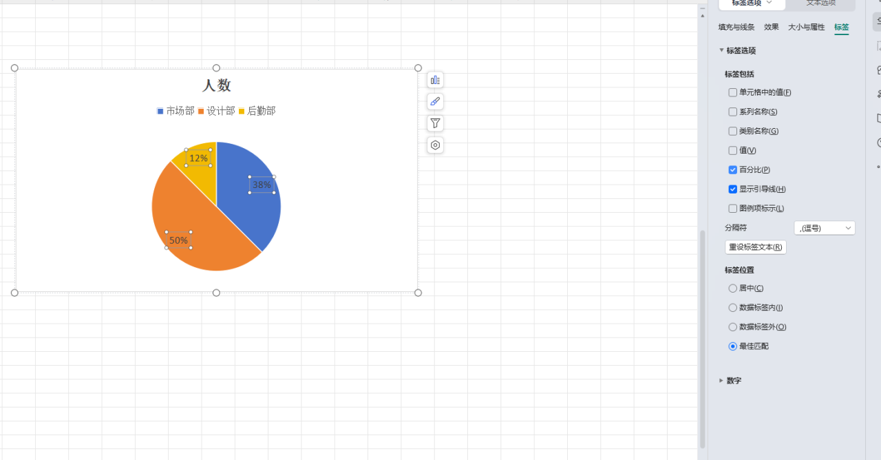 WPS中的Excel如何制作常用图表-趣帮office教程网