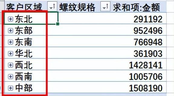 如何对Excel透视表的筛选字段排序-趣帮office教程网