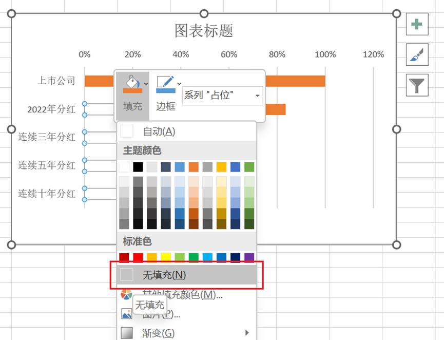 excel制作漏斗图教程（方法和详细步骤）-趣帮office教程网