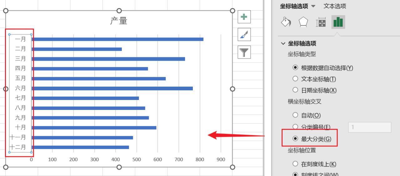 excel创建平均线条形图教程-趣帮office教程网