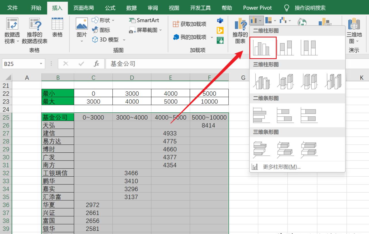 Excel做颜色分组图，不同范围的数值对应于不同的颜色-趣帮office教程网