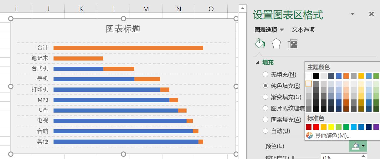 excel怎样算阶梯销售提成，excel制作阶梯图的方法-趣帮office教程网