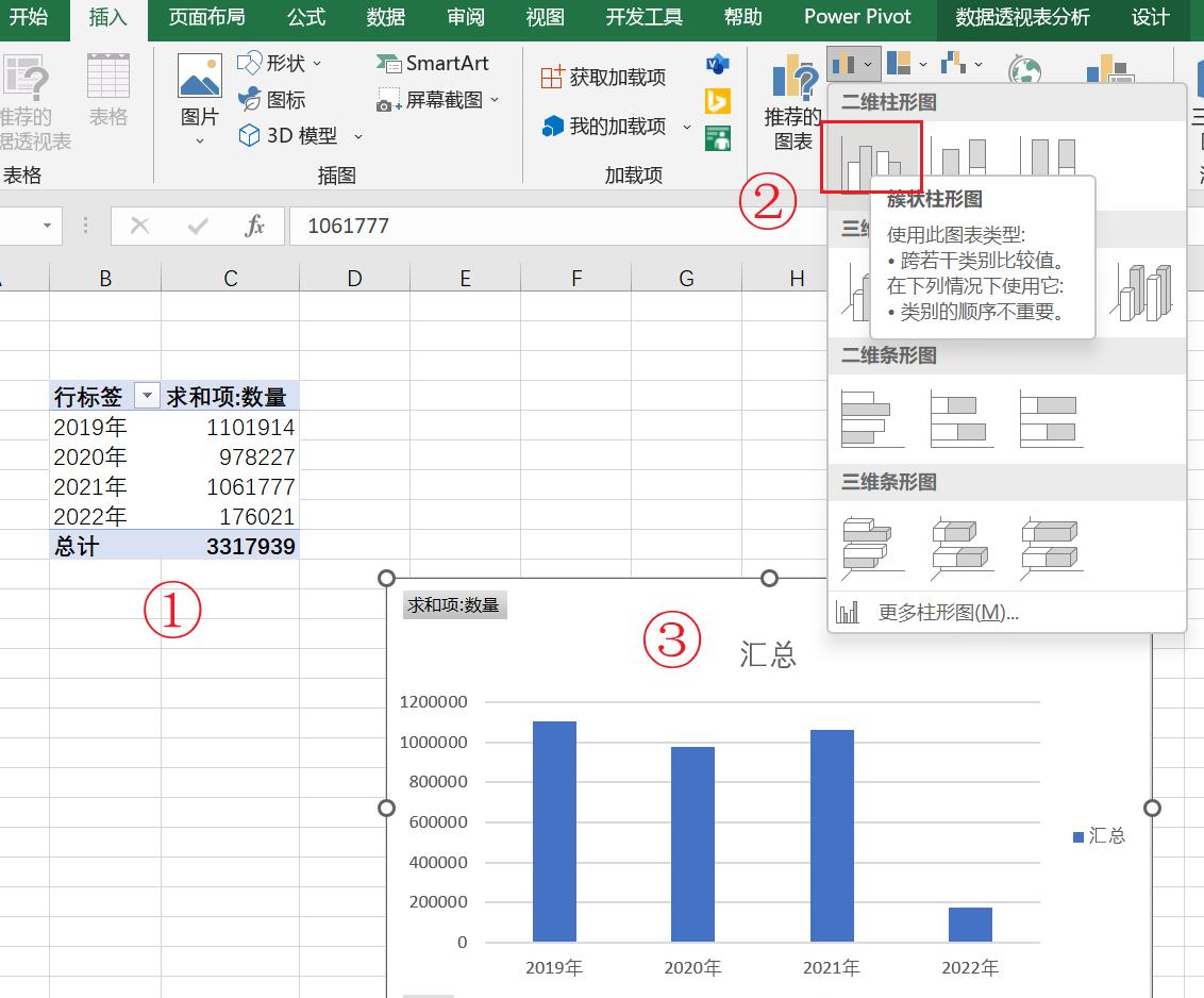 excel中用切片器和透视表制作动态数据图表-趣帮office教程网