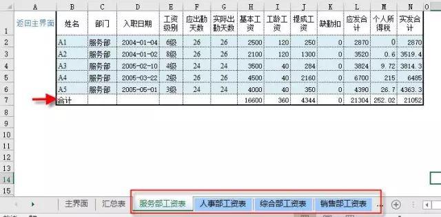 excel怎么把工资表汇总，excel人事工资表汇总小技巧-趣帮office教程网