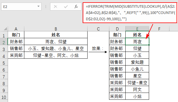 excel拆分同类项：将同一部门下的姓名按分隔符拆分-趣帮office教程网