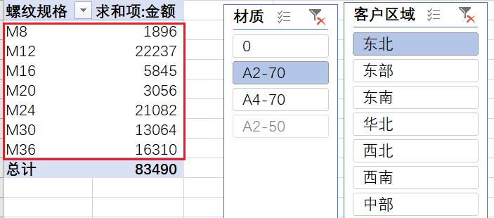 Excel透视表中插入切片器实现快速筛选的方法-趣帮office教程网