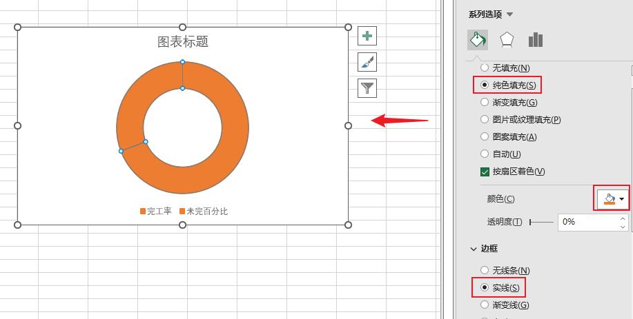 excel圆环图表示进度百分比的制作教程-趣帮office教程网