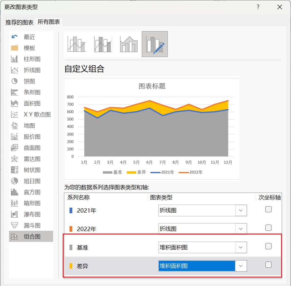 excel中如何为折线图线条之间的区域填充颜色？-趣帮office教程网