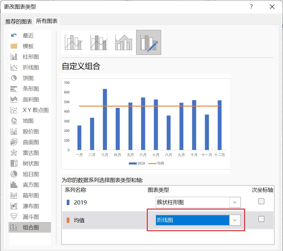 excel中使用单选按钮创建动态平均线柱形图的方法详解-趣帮office教程网