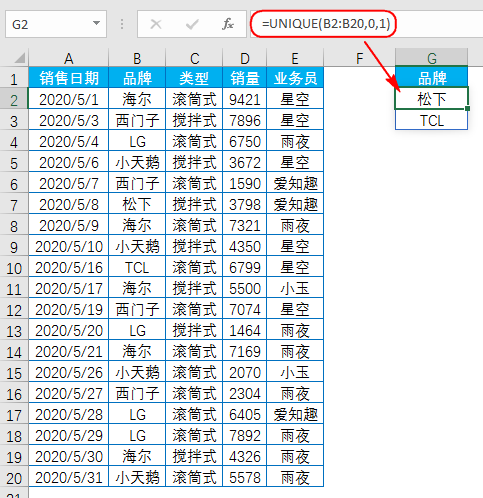 excel提取不重复数据函数公式UNIQUE剖析-趣帮office教程网