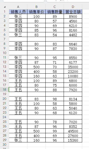 WPS表格中定位快捷键Ctrl+G的妙用-趣帮office教程网