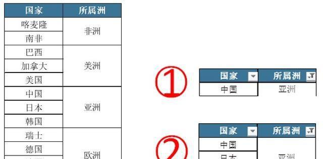 excel合并的单元格使用“筛选”功能如何获取完整信息?-趣帮office教程网