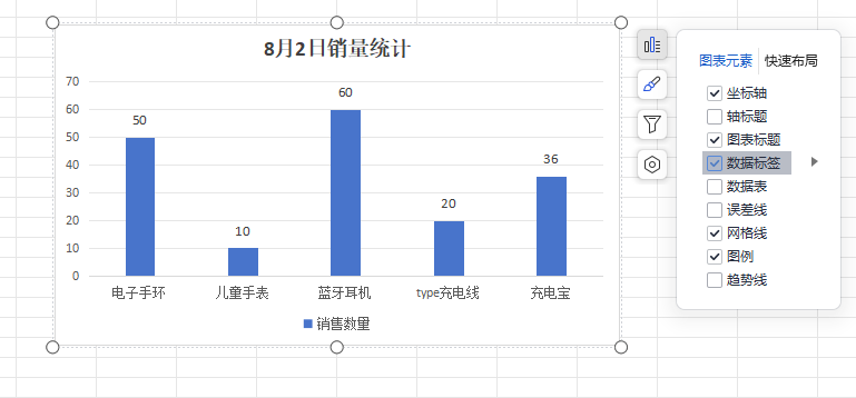 WPS中的Excel如何制作常用图表-趣帮office教程网