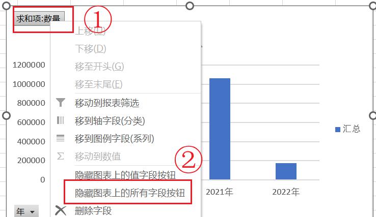 excel中用切片器和透视表制作动态数据图表-趣帮office教程网