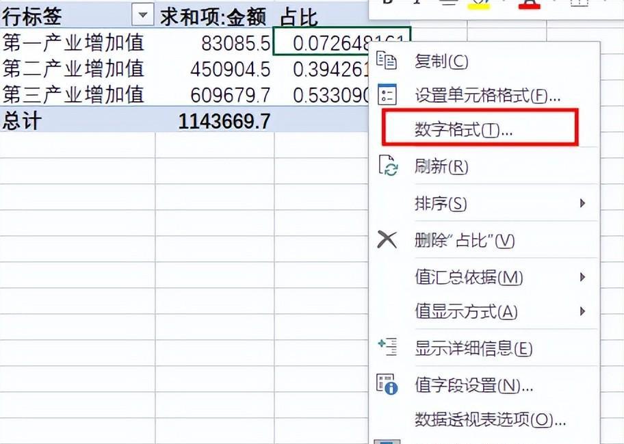 如何对Excel透视表设置合适的数据格式-趣帮office教程网